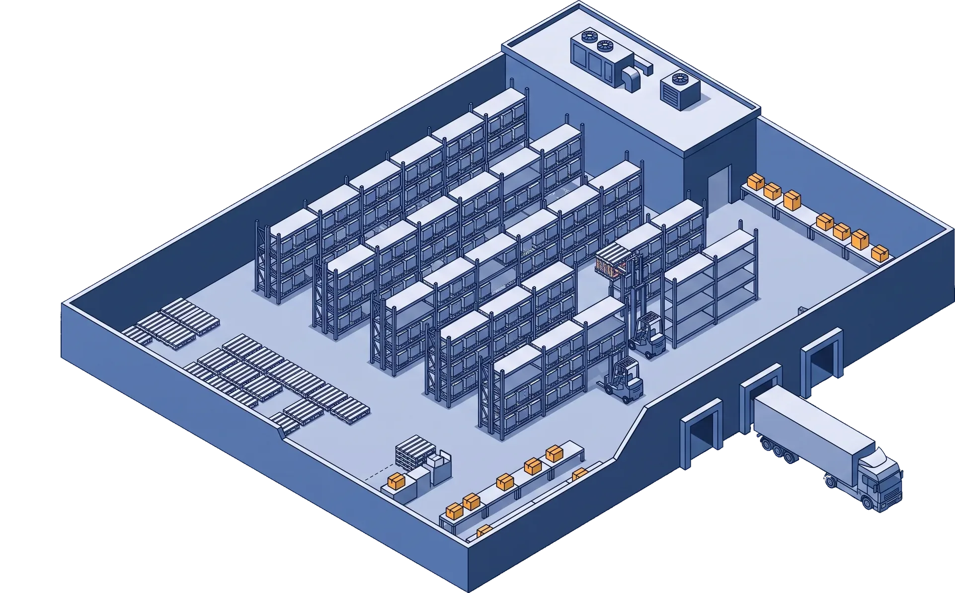 A fulfilment centre with its roof removed: rows of pallet racking, forklifts working the aisles, empty pallets stacked at one end, a packing run, and a lorry at the loading bays.